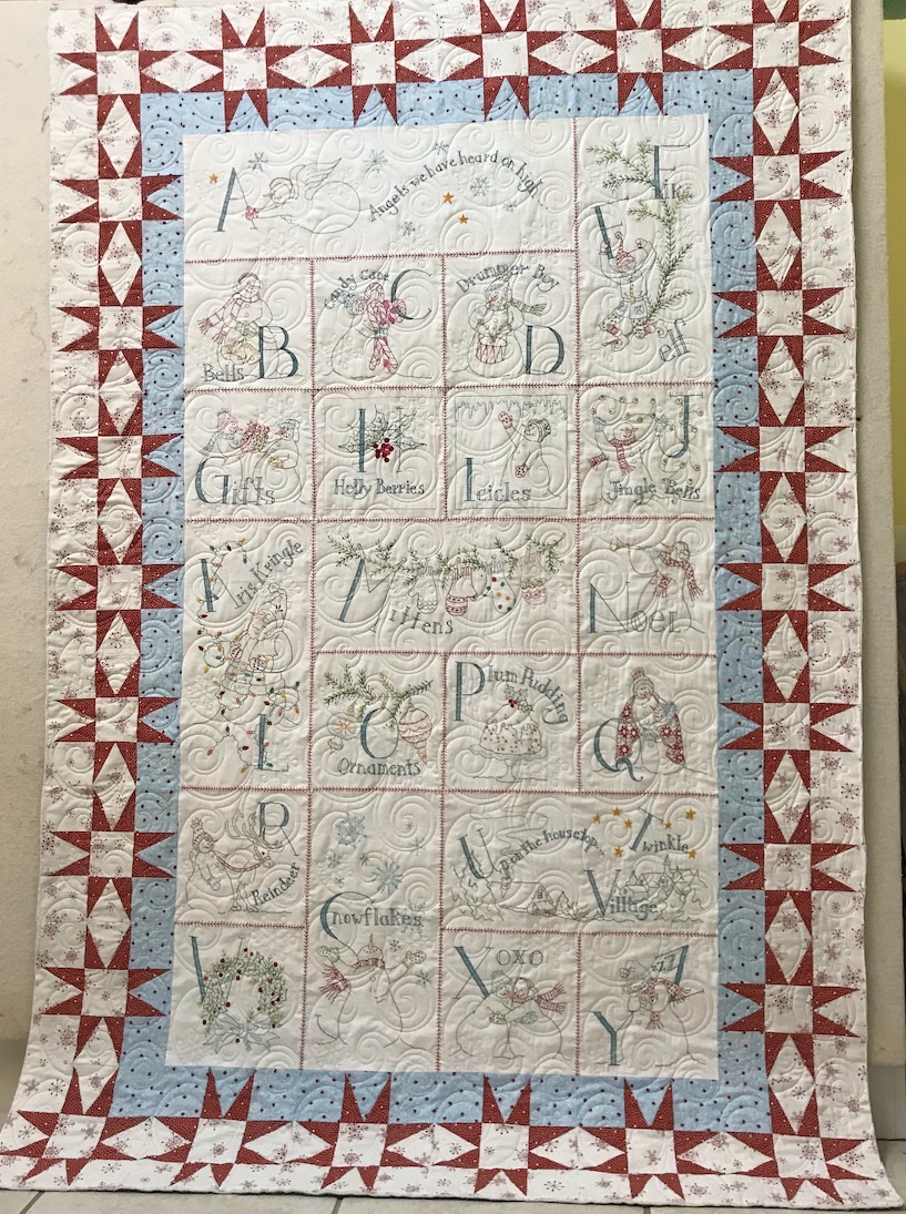 Close detail of decorative quilting